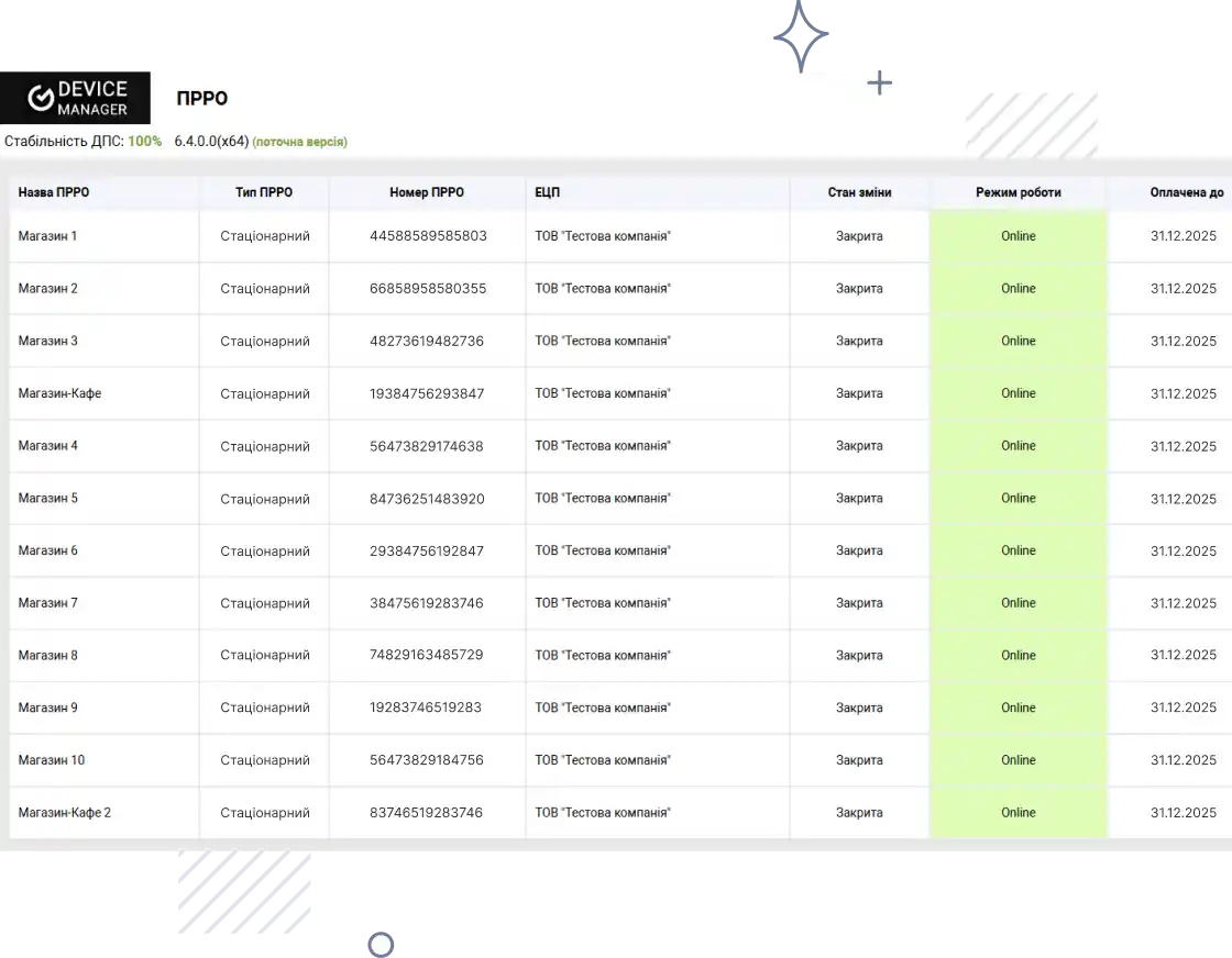 Скріншот Device Manager